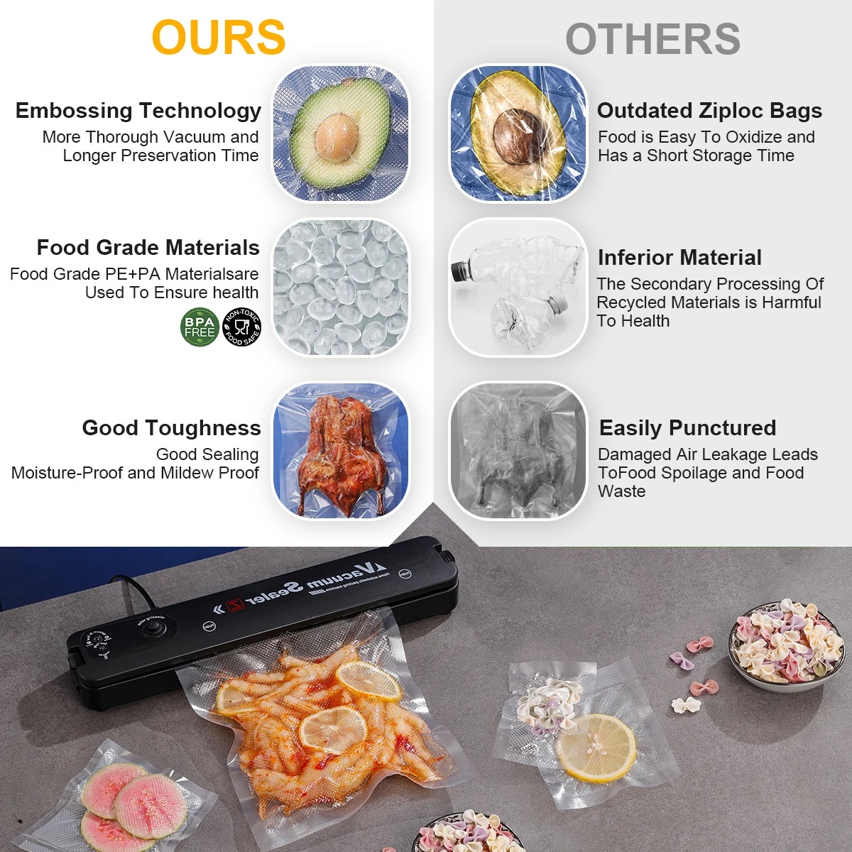 Bolsas para sellado al vacío,  - Vacuum Sealer Machine For Sous Vide reseña y precio