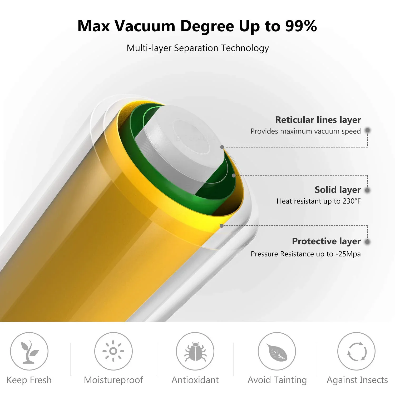 Bolsas de Vacío para Alimentos - Vacuum Sealer Machine For Sous Vide reseña y precio