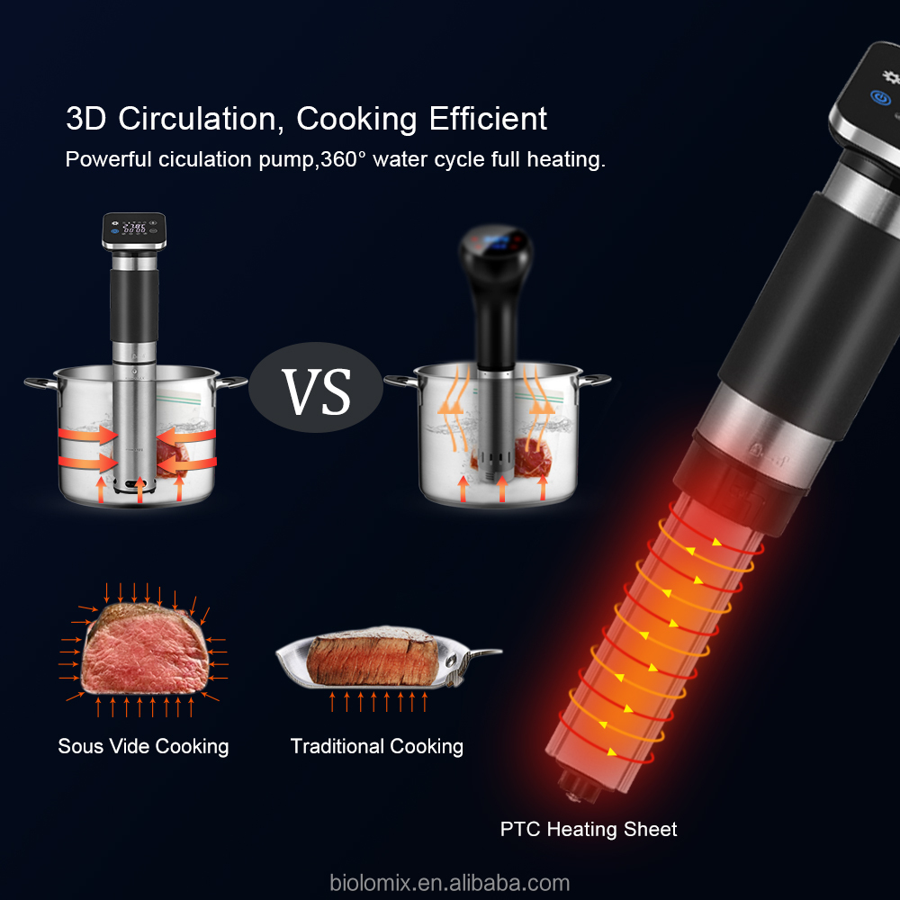 Circulador de Inmersión Eléctr - Sous Vide Immersion Circulator Wifi reseña y precio